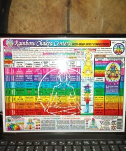 CHAKRA Rainbow® Centers CHART: Body-Mind-Spirit Connections in the Inner Light Resources Charts Series. 2-Sided, 8.5 x 11 in. (Small Poster/ Large Card) Perfect Paperback 18 81r34aFvuL