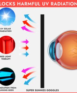 Super Sunnies UV Eye Protection, FDA Compliant Individual Tanning Bed Goggles Eyeshields, 12 Pack Mixed 10 81rBom7y0L