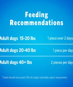 Dentalife DentaLife Made in USA Facilities Small/Medium Dog Dental Chews, Daily - (2) 47 ct. Pouches 94 Treats Total 22 81rTEOk554L