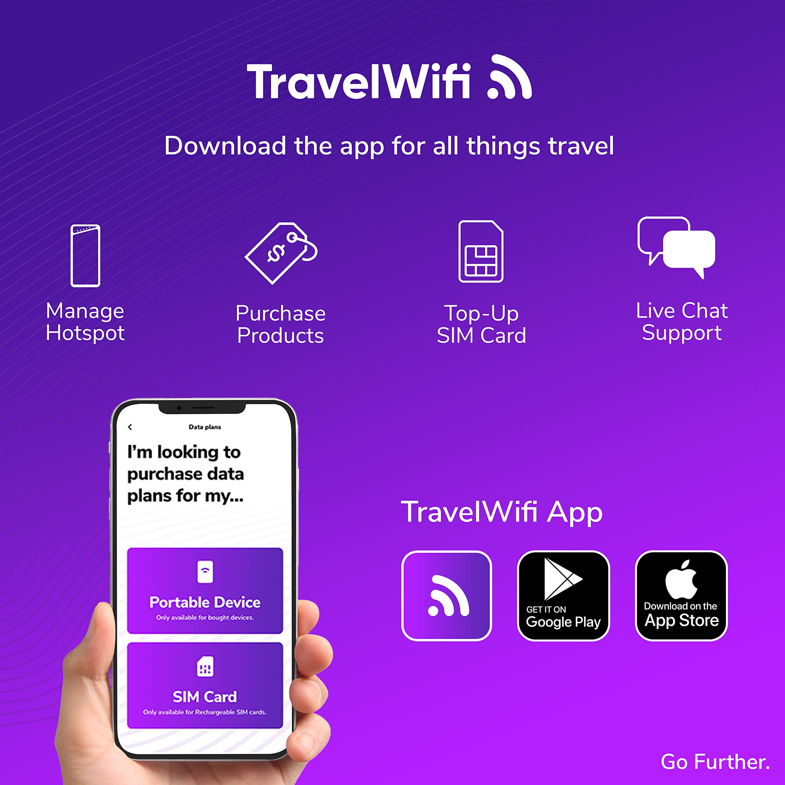 travel wifi cloudsim router