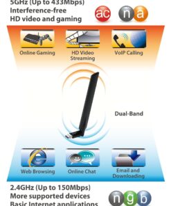 Edimax Wi-Fi 5 802.11ac AC600 High Gain Dual-Band (2.4GHz/5GHz) Adapter w/ Adjustable +4/6dBi Antenna, Wireless USB Adapter, Win 11 Plug-n-Play, Mac OS 10.15, Linux, USB Cradle, EW-7811UAC 13 81sPp6zUWkL
