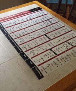 NewMe Fitness Workout Posters for Home Gym - Exercise Posters for Full Body Workout - Core, Abs, Legs, Glutes & Upper Body Training Program Kettlebell 1 25 81snL2jpjML