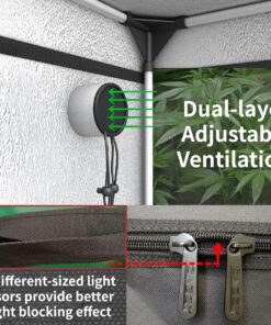 Zazzy Grow Tent, 96“X48 X78 Plant Growing Tents 600D Mylar Hydroponic Indoor Grow Tent with Window, Kit Bag & Floor Tray 96"X48"X78" 31 81t0OEGYPdL