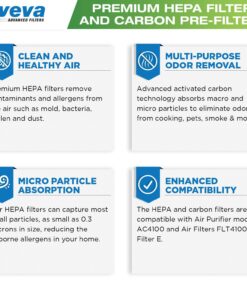 VEVA Premium 2 HEPA Filters and 6 Pack of Pre-Filters compatible with Air Purifier Models AC4100/AC4150BLCA and Replacement FLT4100 Filter E 23 81t1DZzPX0L