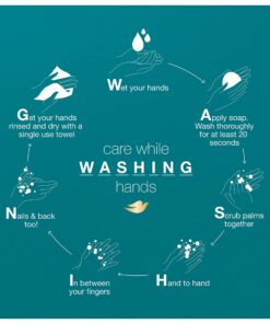 Dove Beauty Bar Gently Cleanses and Nourishes Sensitive Skin Effectively Washes Away Bacteria While Nourishing Your Skin, 3.75 oz (Pack of 16) 3.75 Ounce (Pack of 16) 40 81tdVqSmMsL