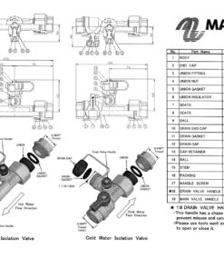 Matsui 3/4 inch, 3/4" Isolation Valve Kit with Pressure Relief Valve for Tankless Water Heater,FNPT x FNPT, Compatible with Rinnai, Jacuzzi, Rheem, Navien, Noritz, Takagi, Bosch,etc … FNPT x FNPT 16 81tkKQElvFL