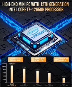 Alternative view of GMKtec Mini PC Intel Core i7 12650H (4.7GHz) Business Office Mini Computers Office Desktop Windows 11 Pro 24GB DDR5 Dual Channel 1TB Hard Drive SSD 4K, USB 4.0, WiFi 6, BT 5.2, Ethernet RJ45 LAN