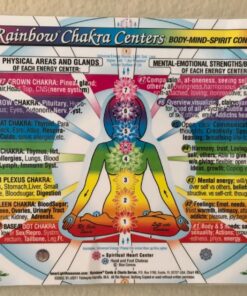 CHAKRA Rainbow® Centers CHART: Body-Mind-Spirit Connections in the Inner Light Resources Charts Series. 2-Sided, 8.5 x 11 in. (Small Poster/ Large Card) Perfect Paperback 26 81v0e5Izg3L