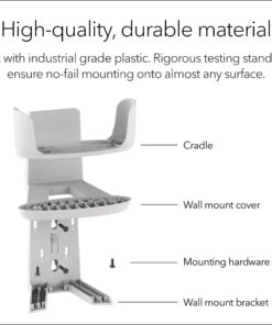 NETGEAR Orbi Wall Mount - Compatible with Orbi WiFi Router, Satellite, RBK50, RBK752, RBK852, RBK853, RBKE963 and More, 1 Pack (RBKWM-10000S) 17 81v2YGSEufL