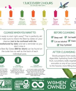 LEMONKIND 3-Day CORE Nutrient-Dense Cleanse: Detox, Boost Energy, Manage Weight, Break Bad Habits - Plant-Based, Non-GMO, Gluten-Free, Pressed, No Concentrates - 24 Unique Flavors. Core Cleanse (3 Day) 34 81vC4ShoVL