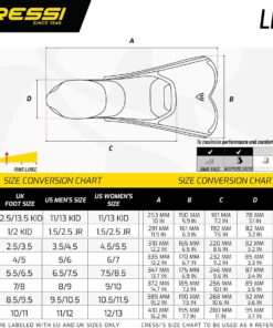Cressi Short Full Foot Pocket Fins for Swimming or Training in the Pool and in the Sea - Light: made in Italy Blue EU 35/36 | US Man 3.5/4.5 | US Lady 4.5/5.5 10 81vHru6JVjL