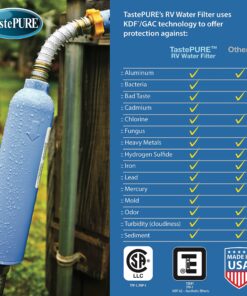 Alternative view of Camco TastePURE Camper/RV Water Filter | Inline Water Filter Reduces Bad Taste, Odor, Chlorine & Sediment | Ideal for RVs, Campers, Travel Trailers, Boats | Made in the USA | 2-Pack (40045) 2 Count (Pack of 1)