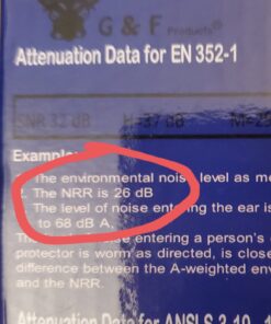 G & F Products NRR 26dB up to 41dB Highest NRR Safety Muffs-Professional Defenders Adjustable Headband Ear Protection, Shooting Hearing Protector Earmuffs Fits Adults To Kids, Blue One Size 13 81vZSTPyebL