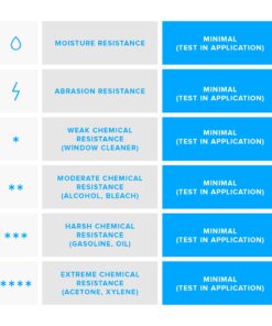 Zebra 4 x 6 in Thermal Transfer Paper Labels Z-Perform 1000D Permanent Adhesive Shipping Labels 0.75 in Core 12 rolls 10031661SP 12 81vtgavRxOL