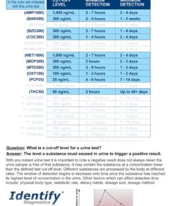 5 Pack Identify Diagnostics 10 Panel Drug Test Cup - Testing Instantly for 10 Different Drugs THC50, COC, OXY, MOP, AMP, BAR, BZO, MET, MTD, PCP ID-CP10 (5) 5 15 81wLlRbsNpL
