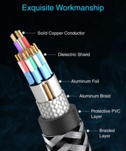 BlueRigger 4K HDMI Cable (25FT,4K 60Hz HDR, High Speed 18 Gbps, eARC, Nylon Braided Cord) - Compatible with PS5, PS4, Xbox, Roku, Apple TV, HDTV, Blu-ray, PC 24 81wNW1CkYtL