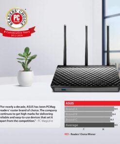 Alternative view of ASUS AC1750 WiFi Router (RT-AC66U B1) - Dual Band Gigabit Wireless Internet Router, ASUSWRT, Gaming & Streaming, AiMesh Compatible, Included Lifetime Internet Security, Adaptive QoS, Parental Control