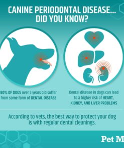 Alternative view of Pet MD Dog Breath Freshener Dental Wipes for Dogs - Tartar and Plaque Remover for Teeth Cleaning - Fresh Apple & Mint Scent Bad Breath Treatment for Dogs - 100 Count