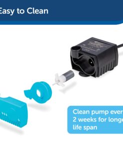 PetSafe Drinkwell Dog and Cat Water Fountain Cleaning Kit - Includes 3 Brushes to Fit Most Pet Fountains - Durable, Rust-Resistant Material 31 81wykm7kKYL