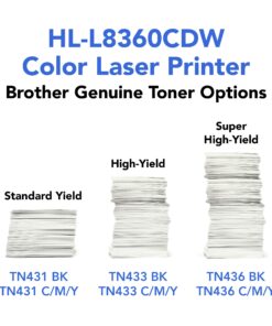 Brother Business Color Laser Printer, HL-L8360CDW, Wireless Networking, Automatic Duplex Printing, Mobile Printing, Cloud Printing, Amazon Dash Replenishment Ready,White New Model: HLL8360CDW 33 81x3j 6BQrL