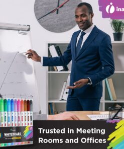 Dry Erase Markers for Whiteboard – Ultra Fine Tip White Board Markers – Dual Tip, Pastel Colors - Fine Point Erasable Markers - 12 Set 27 81xOABwG L