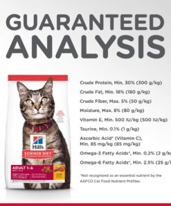 Hill's Pet Nutrition Science Diet Dry Cat Food, Adult, Chicken Recipe, 4 lb. Bag 35 81xaqLM3RcL