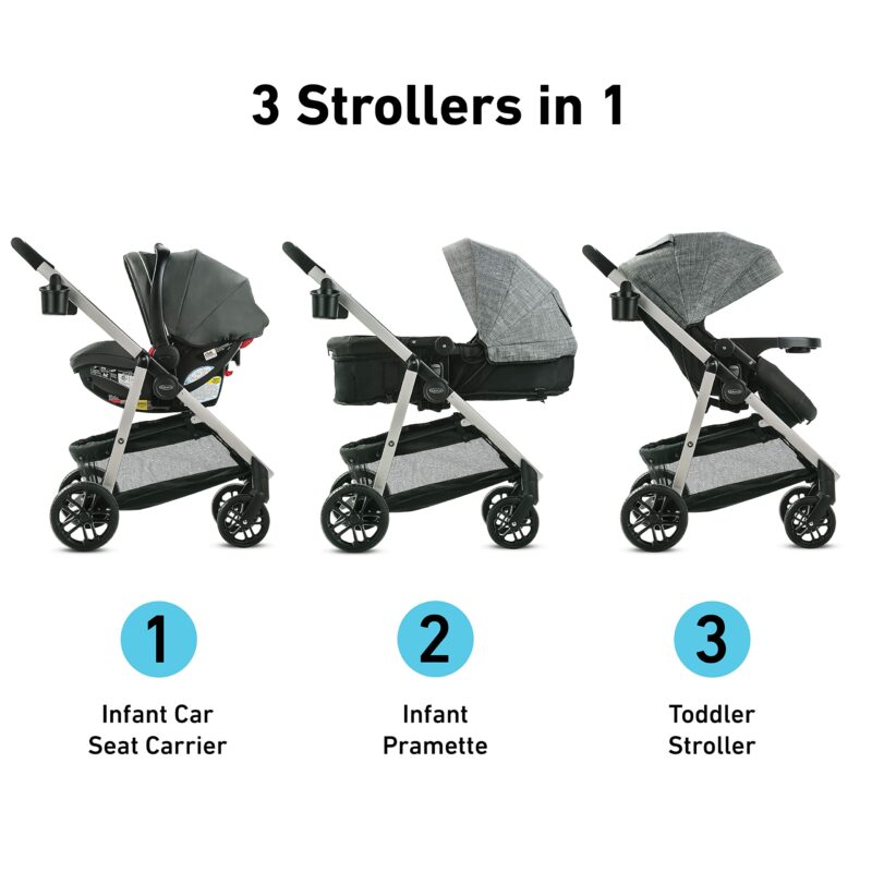 Graco Modes Pramette Travel System, Includes Baby Stroller With True