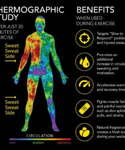 Alternative view of Sweet Sweat Skin Cream, 13.5 Ounce