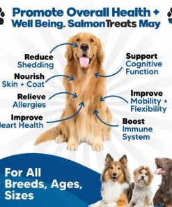 Alternative view of Wild Alaskan Salmon Oil for Dogs - Dog Skin and Coat Supplement - Shedding & Itch Relief for Dogs - Omega 3 Fish Oil for Dogs Chews - 120 Dog Allergy Chews - Dog Shedding Supplement - Dog Vitamins