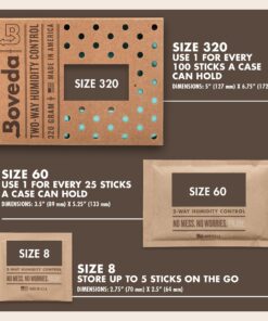 Boveda 84% Two-Way Humdity Control Pack For Seasoning – Season Wood Containers – Size 60 – Single – Individually Wrapped Seasoning Packet 84% (Seasoning Wooden Containers) 15 81xyktIgJiL