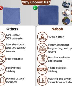 Nabob Wipers Auto Mechanic Shop Towels 100 Pack Shop Rags 100% Cotton Size 14"x14" Commercial Grade (100 Pack, Blue) Blue 8 81y1Yw Ev5L