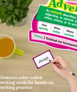 Carson Dellosa Parts of Speech Bulletin Board Set—Parts of Speech Chart, Accents With Definitions and Examples, Blank Writing Cards for Language Arts Learning (26 pc) 15 81yaGRzorYL