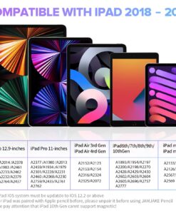 Alternative view of Stylus Pen for iPad 9th&10th Generation-2X Fast Charge Active Pencil Compatible with 2018-2023 Apple iPad Pro11&12.9 inch, iPad Air 3/4/5,iPad 6-10,iPad Mini 5/6 Gen-White White