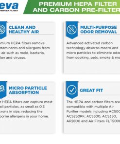 Veva 2 HEPA Air Filters & 6 Carbon Pre-Filters Replacement Filter C Compatible with Germguardian FLT5000/FLT5111 FLT5250PT, AC5000, AC5000E, AC5250PT, AC5350B, AC5350BCA, AC5350W, AC5300B 19 81yqQVomJIL