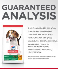 Hill's Science Diet Dry Dog Food, Puppy, Chicken Meal & Barley Recipe, 30 lb. Bag Puppy Dry 30 Pound (Pack of 1) 34 81zGUUXg5rL
