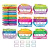 Carson Dellosa Parts of Speech Bulletin Board Set—Parts of Speech Chart, Accents With Definitions and Examples, Blank Writing Cards for Language Arts Learning (26 pc) 72 81zui7msFNL