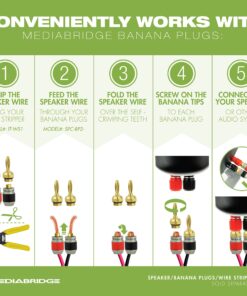 Mediabridge™ 14AWG 2-Conductor Speaker Wire (200 Feet, White) - 99.9% Oxygen Free Copper – ETL Listed & CL2 Rated for in-Wall Use (Part# SW-14X2-200-WH) 200' 14 91 owMFoYhL 1