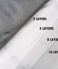 Craft And Party, Silver Fabric Tulle Roll 54 Inch by 40 Yards (120 ft) Fabric Tulle Bolt for DIY Tutu Skirt, Wedding and Decoration (Silver) 54" x 40 yards 20 910VSK dMDL