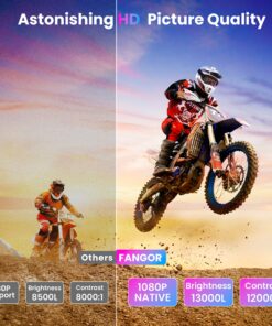 Alternative view of FANGOR 1080P HD Projector, WiFi Bluetooth Projectors, Max 230” Projection Screen Portable Home Theater Video Movie Proyector With Tripod, Compatible with HDMI, USB, Laptop, iOS & Android Phone White