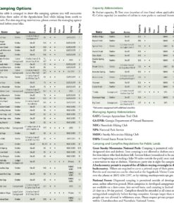 Alternative view of Appalachian Trail: Springer Mountain to Davenport Gap Map [Georgia, North Carolina, Tennessee] (National Geographic Topographic Map Guide, 1501)
