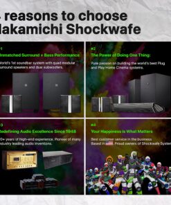 Nakamichi Shockwafe Ultra 9.2.4 Channel 1000W Dolby Atmos/DTS:X Soundbar with Dual 10" Subwoofers (Wireless) & 4 Rear Surround Speakers. Enjoy Plug and Play Explosive Bass & High End Cinema Ultra 9.2 DTS-X/Atmos 44 912stxhrNBL 1