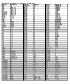 Porelon 11473 Adler Royal Alpha 600 Compatible Correctable Mylar Typewriter Ribbon, Replaces XC001, 013045, 250, 901250, 911250, 2 Pack Typewriter 4 914Myrla6BL