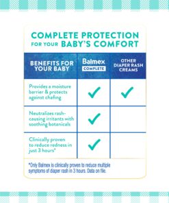 Balmex Complete Protection Daily Baby Diaper Rash Cream, Clinically Proven To Reduce Redness in Just One Use*, with Zinc Oxide + Botanicals, Pediatrician-Recommended & Dermatologist Tested, 16oz 1 Pound (Pack of 1) 25 914ZHpuw4gL