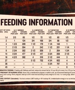 Wellness CORE Natural Grain Free Dry Dog Food, Puppy, 4-Pound Bag 4 Pound (Pack of 1) 19 915H5xNejcL