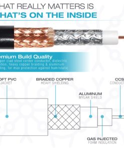 Mediabridge ULTRA Series Subwoofer Cable (8 Feet) - Dual Shielded with Gold Plated RCA to RCA Connectors - Black 22 916TDSK1FaL 1
