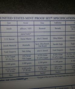 2006 S Proof Set in Original US Government Packaging 10 919BcayN4LL
