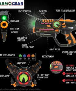 ArmoGear Laser Tag – Laser Tag Guns with Vests Set of 4 – Multi Player Lazer Tag Set for Kids Toy for Teen Boys & Girls – Outdoor Game for Kids, Adults and Family – Ages 8+ Battery Operated 23 919mXm8cwqL 1