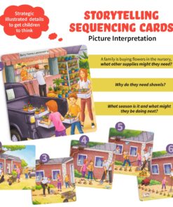 Alternative view of Sequencing Cards for Storytelling, Speech Therapy Game, Special Education Materials, Sentence Building, Problem Solving, Improve Language Skills Sequence Cards, Autism Game, Picture Cards, SEL Sequencing Cards Set 1