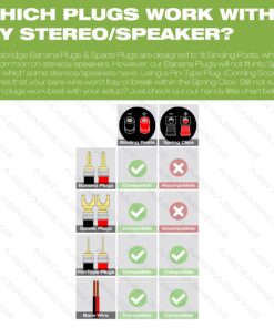 Mediabridge™ 14AWG 2-Conductor Speaker Wire (200 Feet, White) - 99.9% Oxygen Free Copper – ETL Listed & CL2 Rated for in-Wall Use (Part# SW-14X2-200-WH) 200' 13 91A9jMkeHhL 1