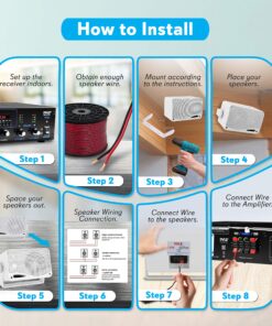 Pyle 3-Way Weatherproof Outdoor Speaker Set - 3.5 Inch 200W Pair of Marine Grade Mount Speakers - in a Heavy Duty ABS Enclosure Grill - Home, Boat, Poolside, Patio, Indoor Outdoor Use -PLMR24 (White) Standard Packaging 27 91AFr8B8vTL